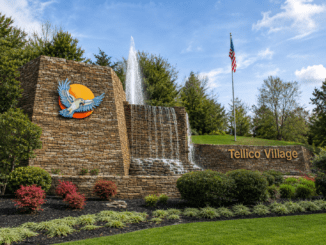 Tellico village